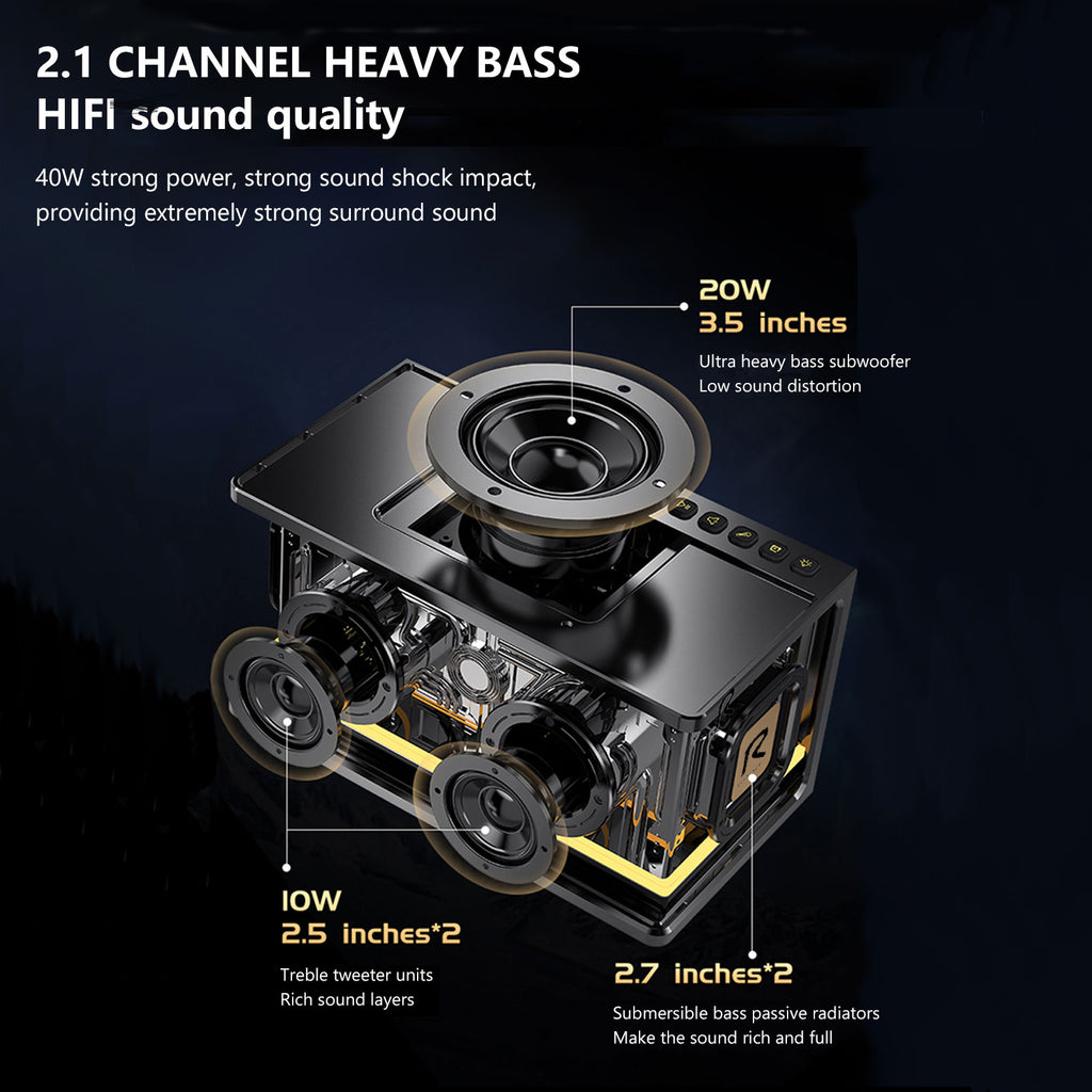 JOYIDEAVA 40W Bluetooth Speaker Ultra Deep Bass Wireless Stereo Speaker